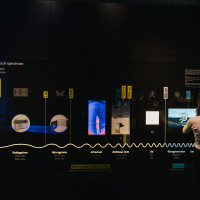 Het elektromagnetisch spectrum